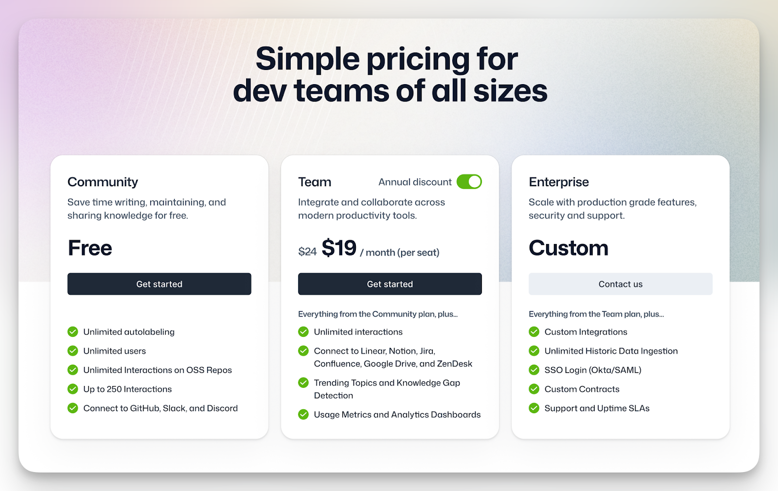 The Teams plan is now available