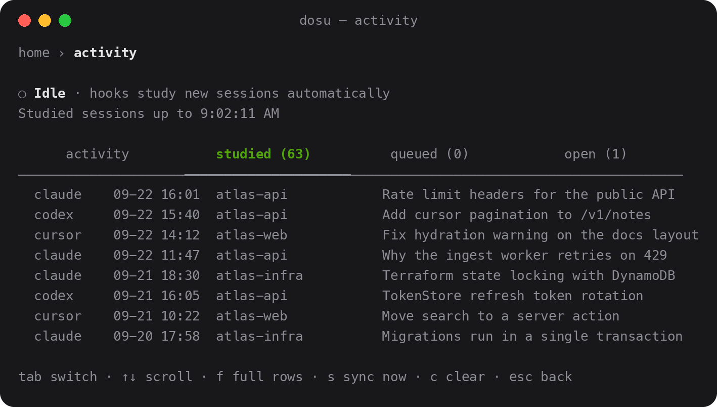 The Dosu CLI Activity screen on the studied tab, listing eight sessions across Claude Code, Codex, and Cursor with the projects and topics Dosu learned from each.